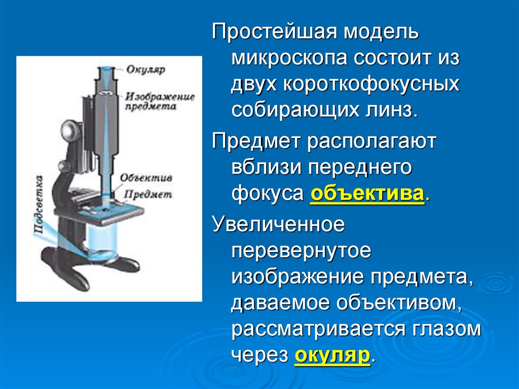 Короткофокусная линза применяемая для получения увеличенных изображений мелких предметов