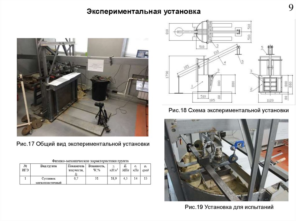 Экспериментальная установка. Схема экспериментальной установки. Экспериментальная установка для исследования столкновений:. Общий вид экспериментальной установки ФПТ 1-6 схема.