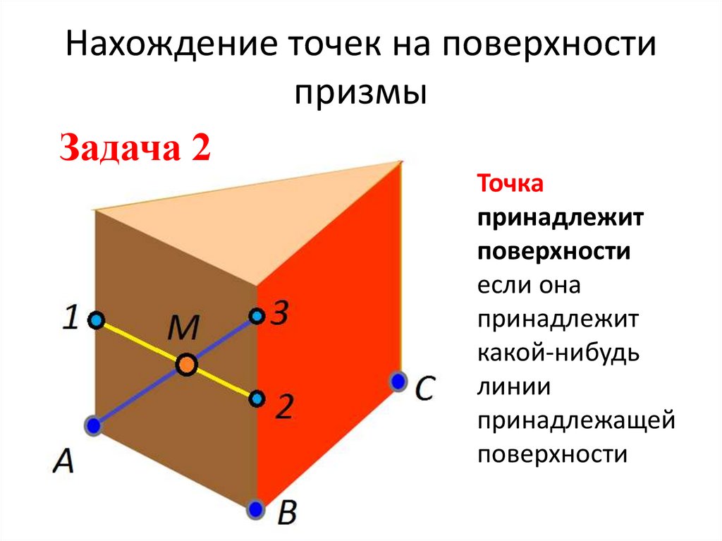 Точка на поверхности призмы