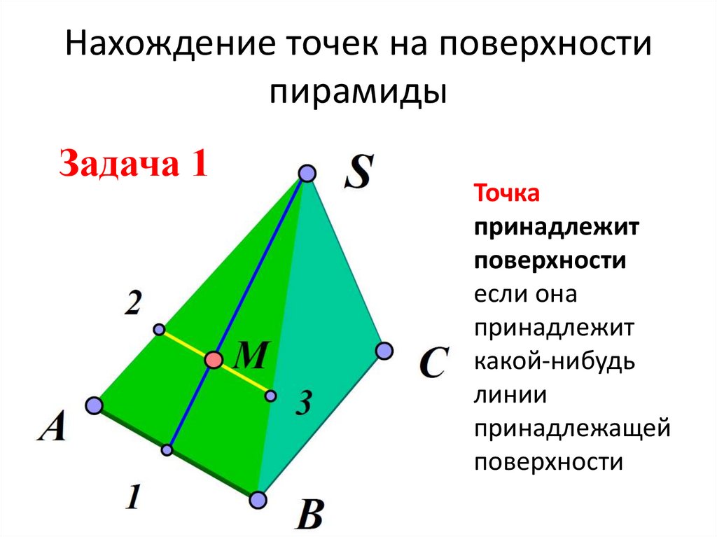 Точка поверхности пирамиды