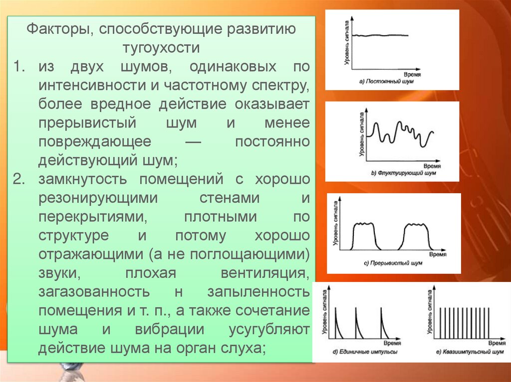 Шум фактор