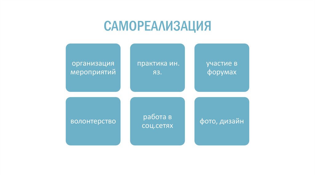 САМОРЕАЛИЗАЦИЯ