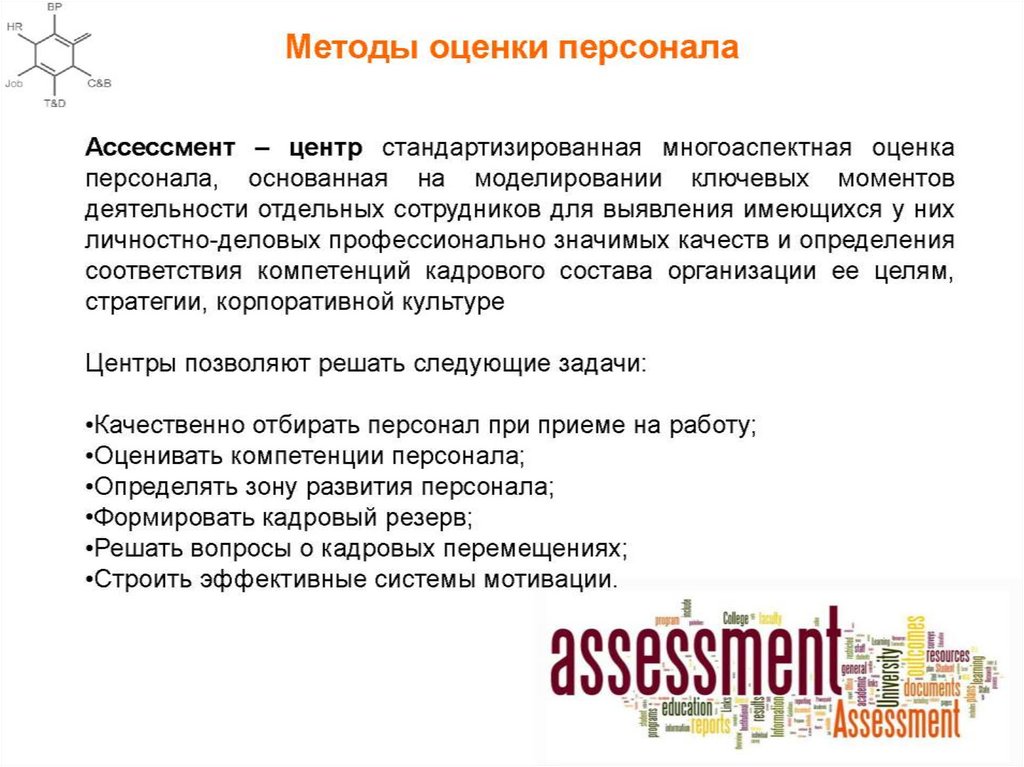 Методы оценки персонала презентация