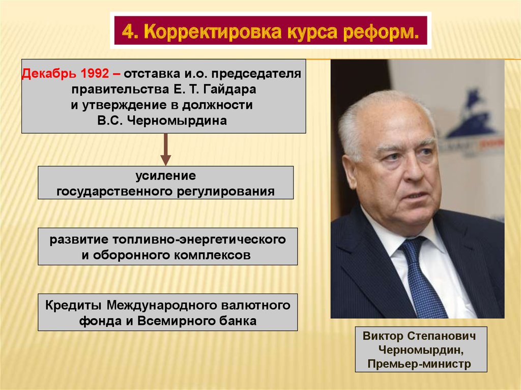 Известные экономики россии. Политика Черномырдина 1992-1998. Правительство в. Черномырдина (1993-1998),.