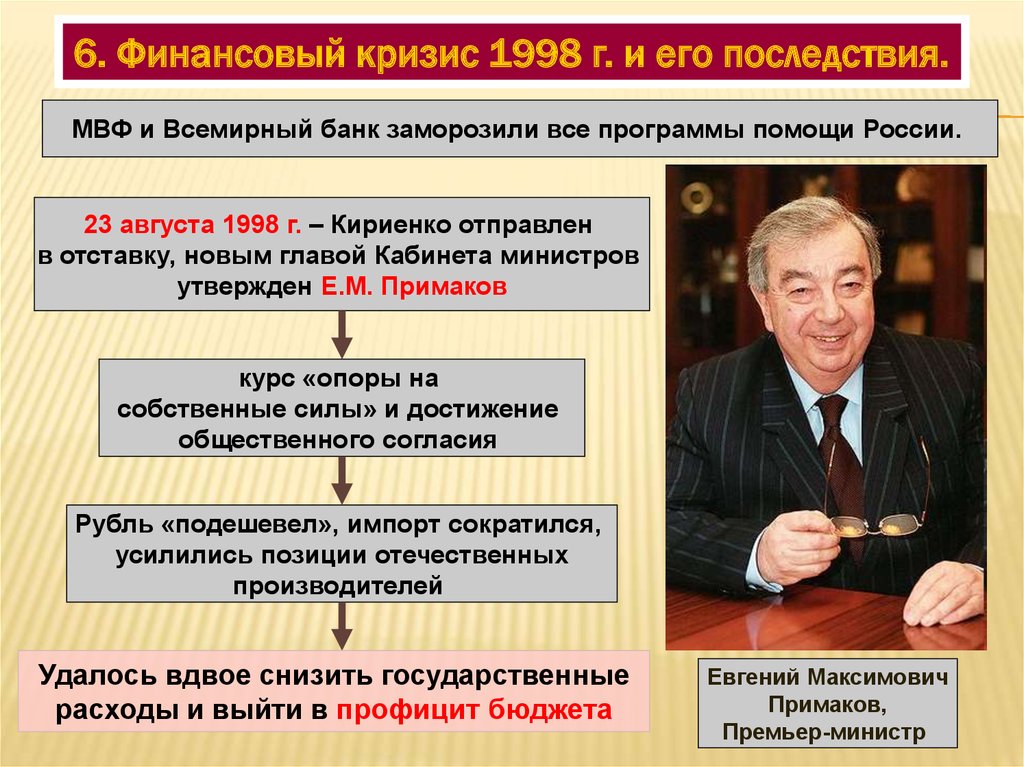 Внутренний кризис россии. Финансово экономический кризис 1998. Августовский кризис 1998 года. Финансовый кризис 1998 и его последствия. Финансовый кризис августа 1998 г.