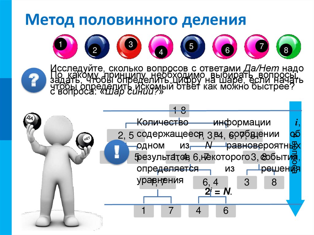 Деление информации. Метод половинного деления. Метод посленного делегия. Алгоритм метода половинного деления. Метод половинчатого деления.