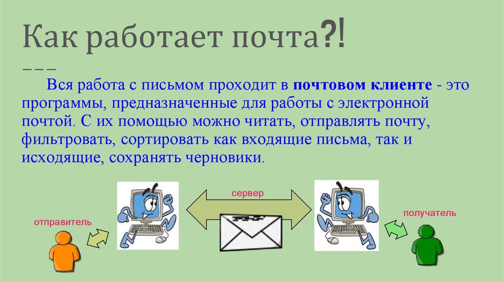 Что такое электронная почта
