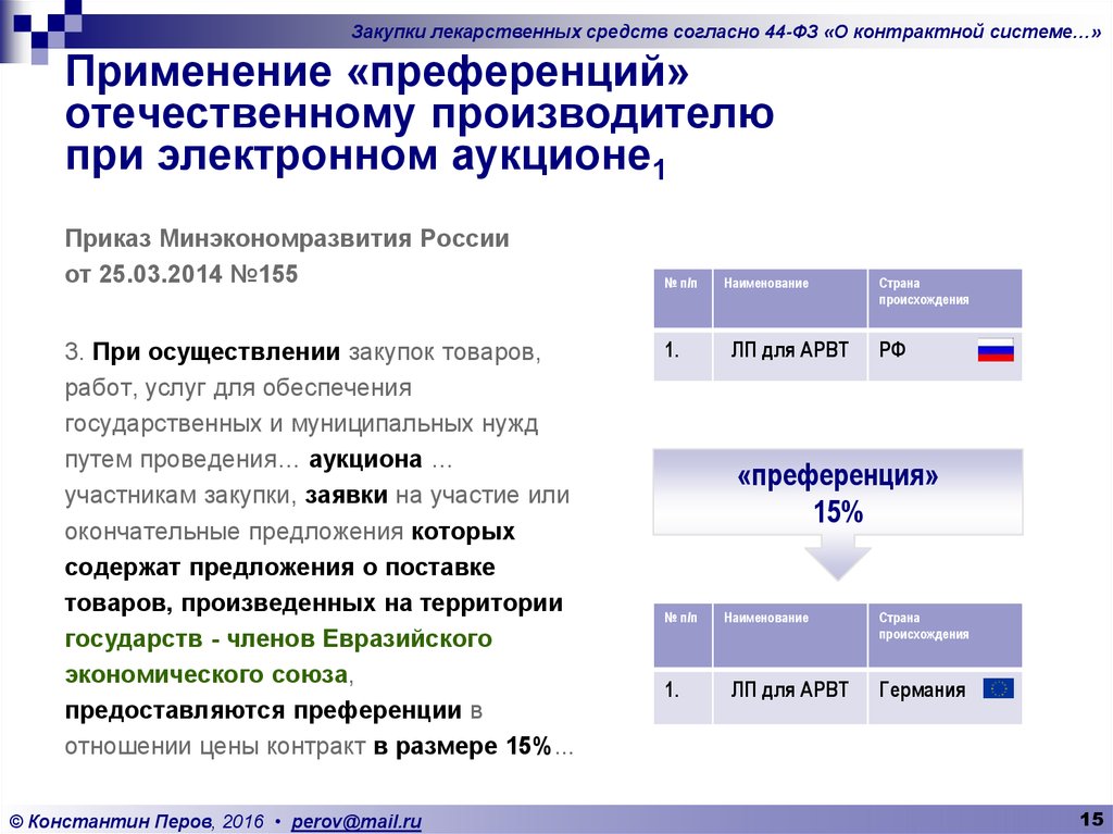 По аукциону приказы