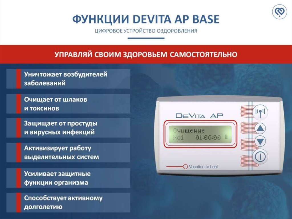 Функции DeVita AP