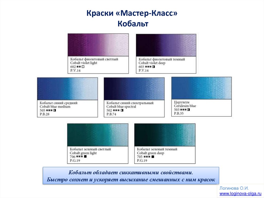 Цвету и составу. Кобальт синий спектральный мастер класс. Кобальт синий спектральный цвет. Кобальт цвет. Краски на основе кобальта.