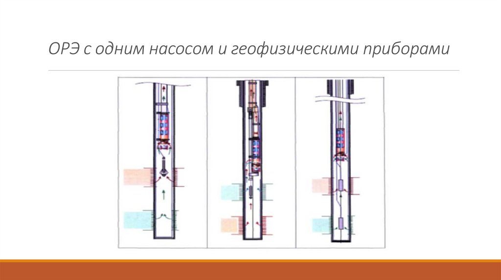 Эквивалент кабеля геофизического схема