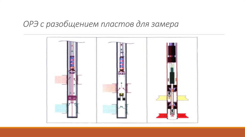 Схема орэ по назначению ответы а фонтан насос