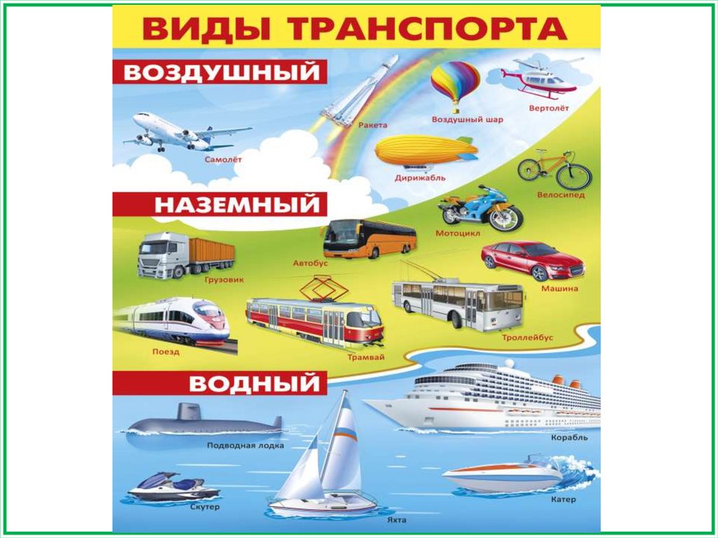 Транспорт состоит из. Наземный транспорт. Наземный транспорт презентация. Тема недели Наземный транспорт. Все виды транспорта Москвы.