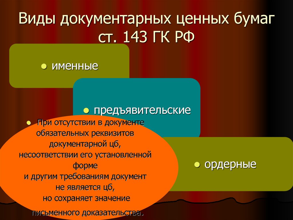 Объекты гражданских прав - презентация онлайн