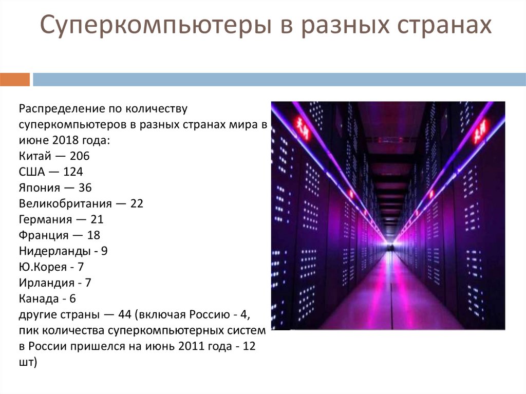 Презентация по теме суперкомпьютеры