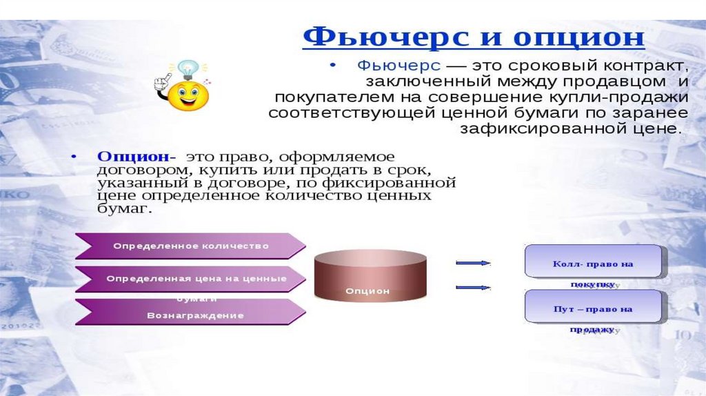 Фьючерсы картинки для презентации