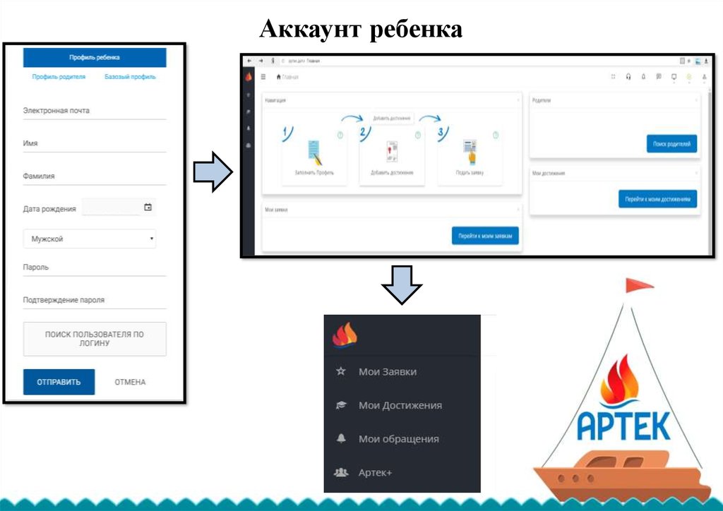 Медицинская карта в артек