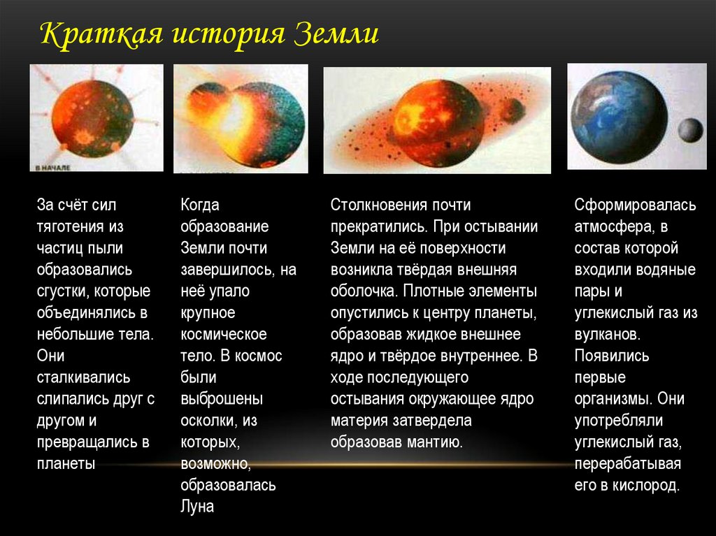 Какие космические тела образуют космическую систему