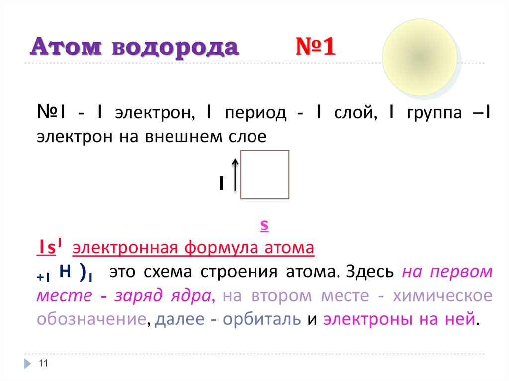 Какое строение имеют ядра атомов гелия