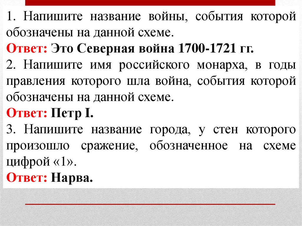 Напишите название войны события которой обозначены на схеме северная война