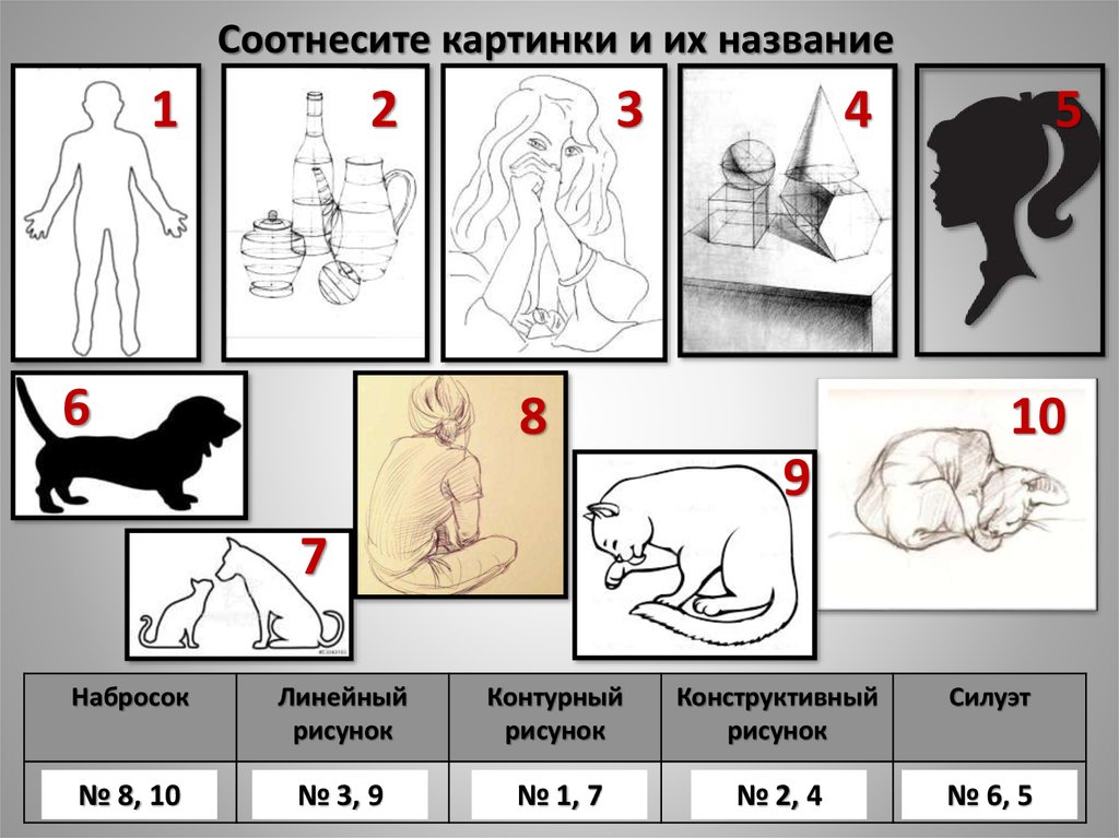 Соотнесите изображение с названием вида искусства