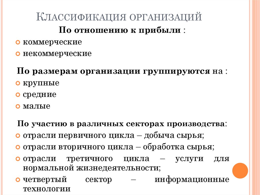 Классификация организаций