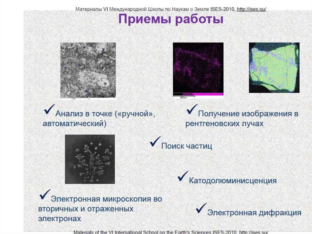 Найдите частицы. Дифракция в электронной микроскопии. Метод электронной микроскопии дифракция. Режим дифракции электронного микроскопа. Контрольная работа по геохимии,,серебро,,.