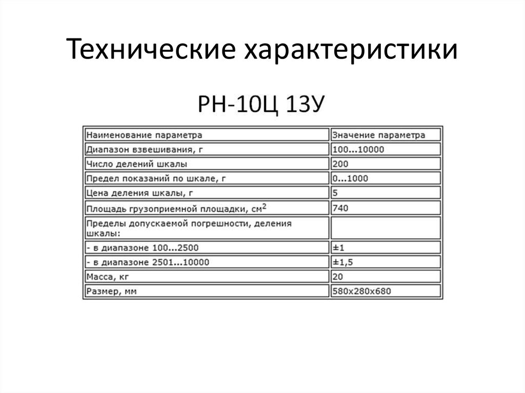 Устройство вес. Технические характеристики x7. Пд 10 характеристика технические данные. Пд-501 технические характеристики. Технические характеристики x25d1.