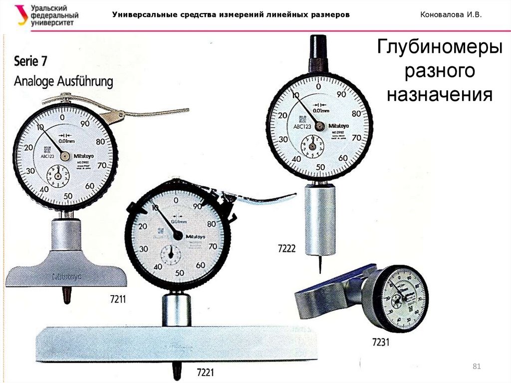 Средства измерений