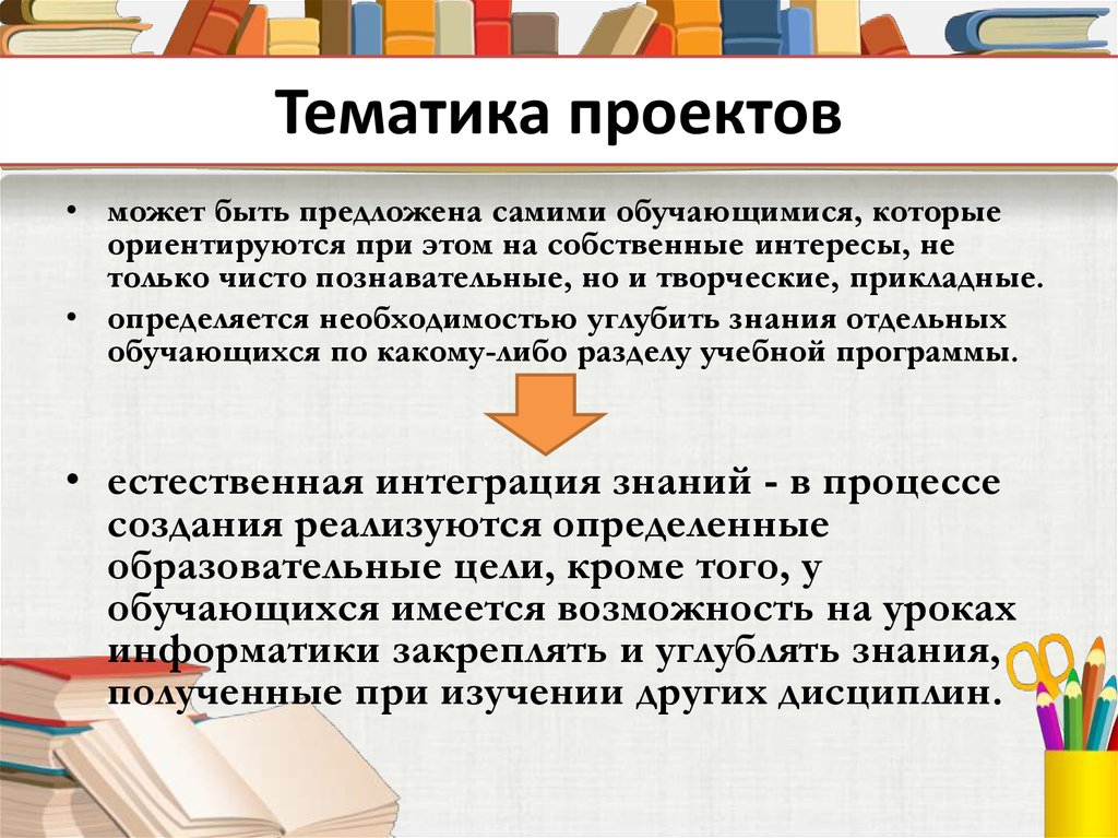 Проектная деятельность на уроках географии