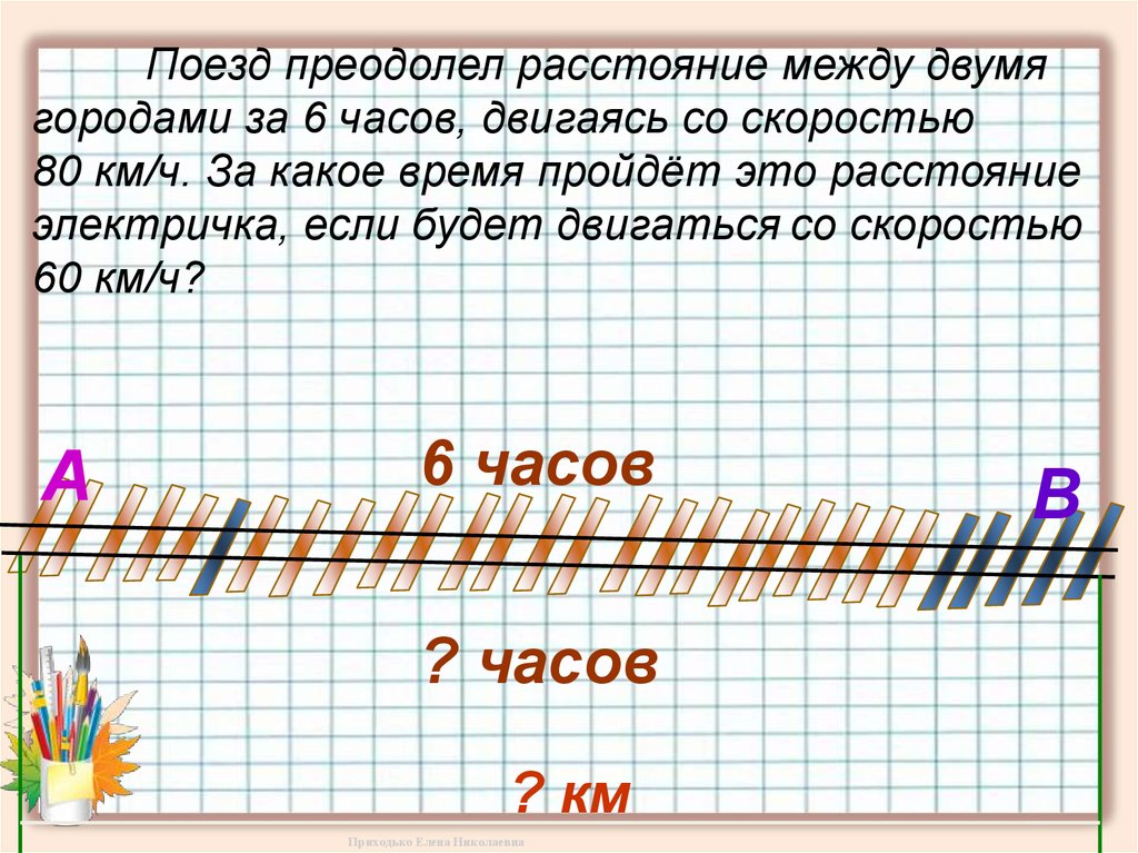 Железнодорожные расстояния между городами