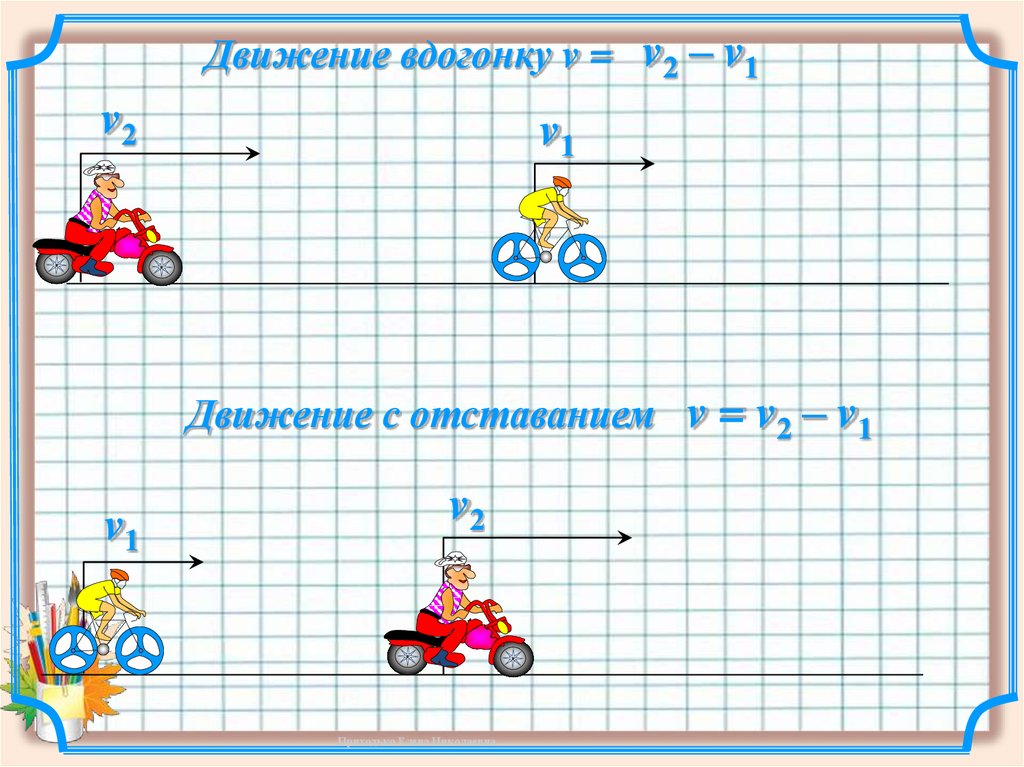 Большие числа презентация