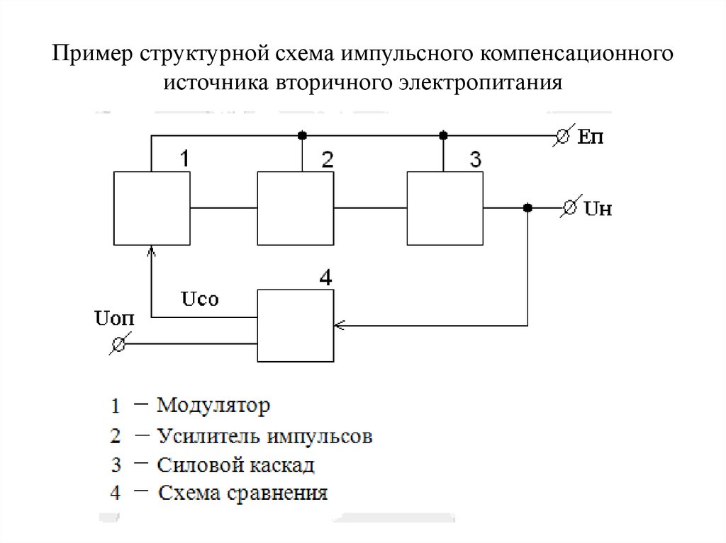 Источники вторичного электропитания схема