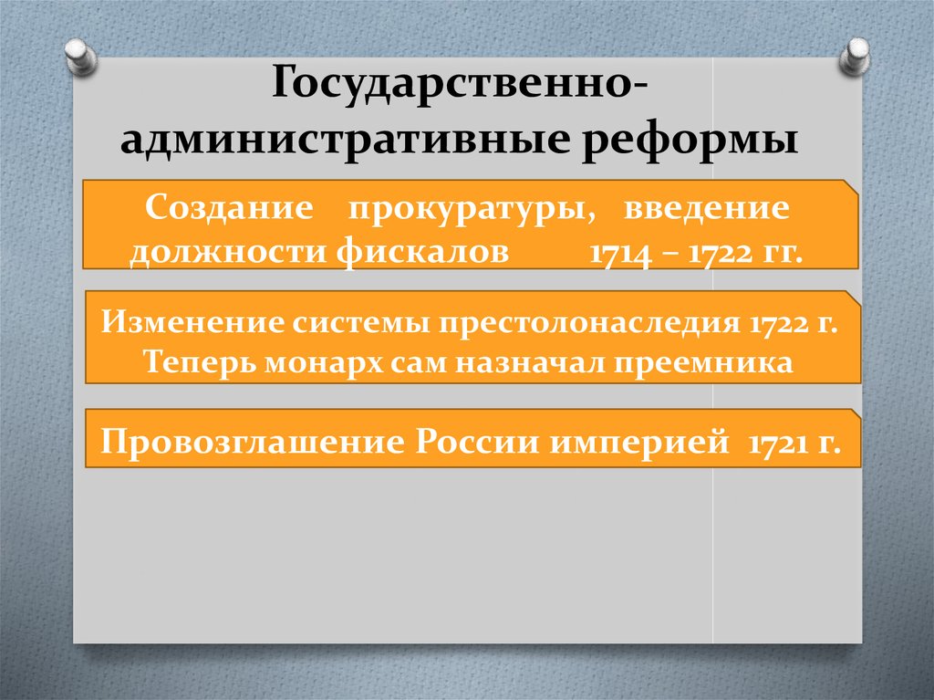 Государственно административные документы. Государственно-административные реформы. Государственно-административные реформы Петра i. Административные реформы Петра 1 презентация. Государственно административные преобразования Петра 1.