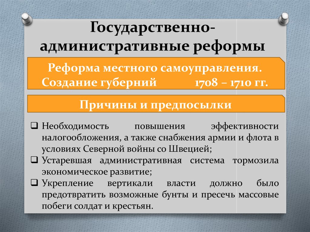 Административная реформа в россии презентация