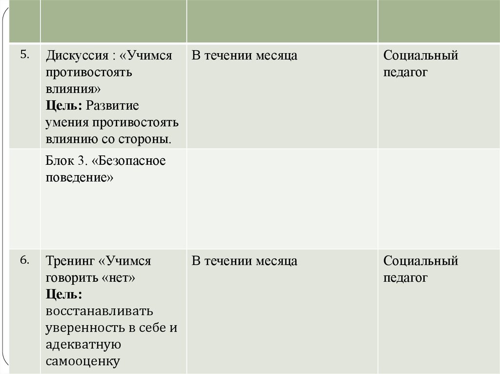 Анализ основных характеристик программы профилактики наркозависимости сталкер