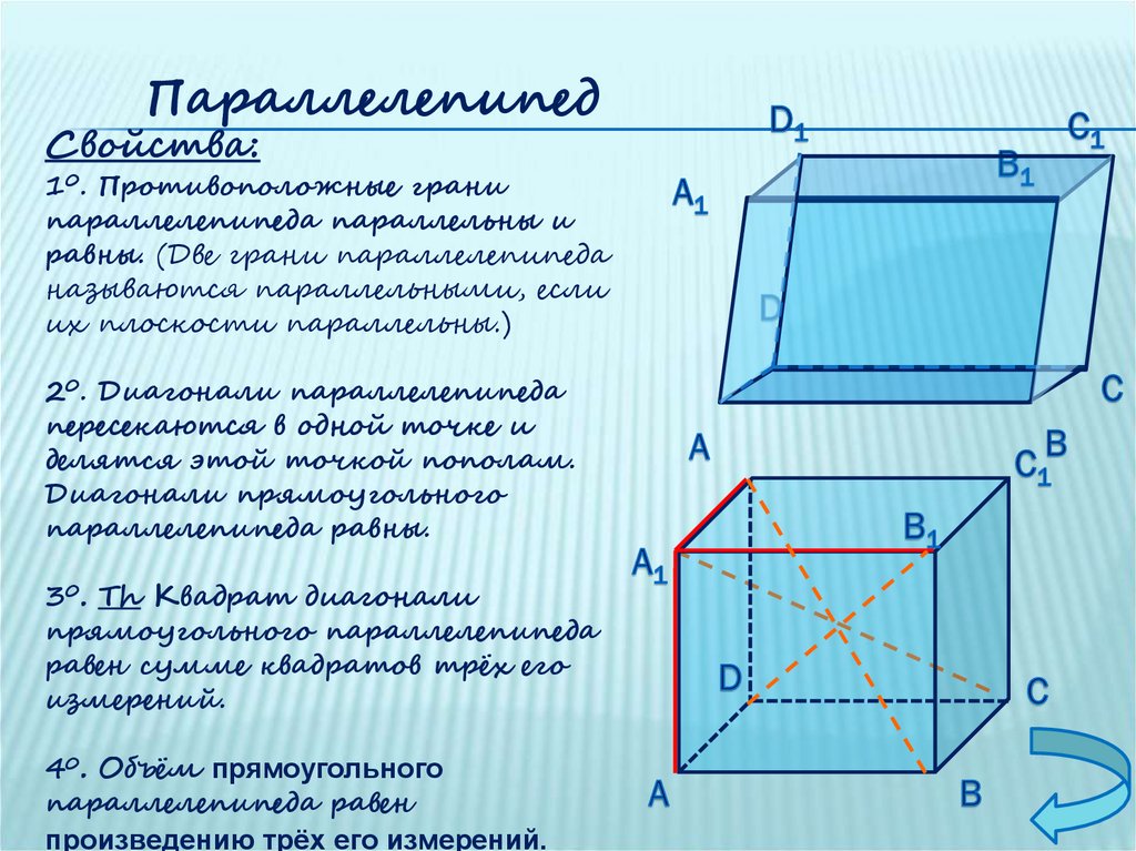 Тетраэдр и параллелепипед построение