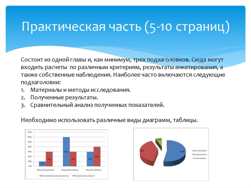 Примеры практических частей в проекте