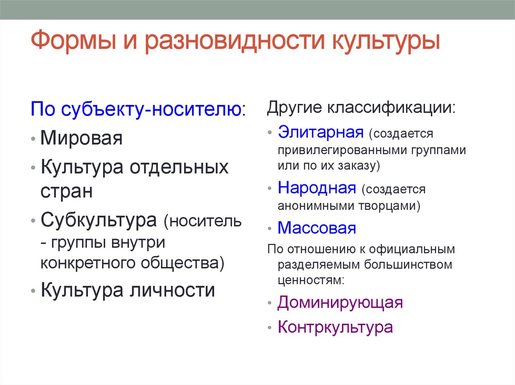 Формы культуры элитарная массовая народная субкультура