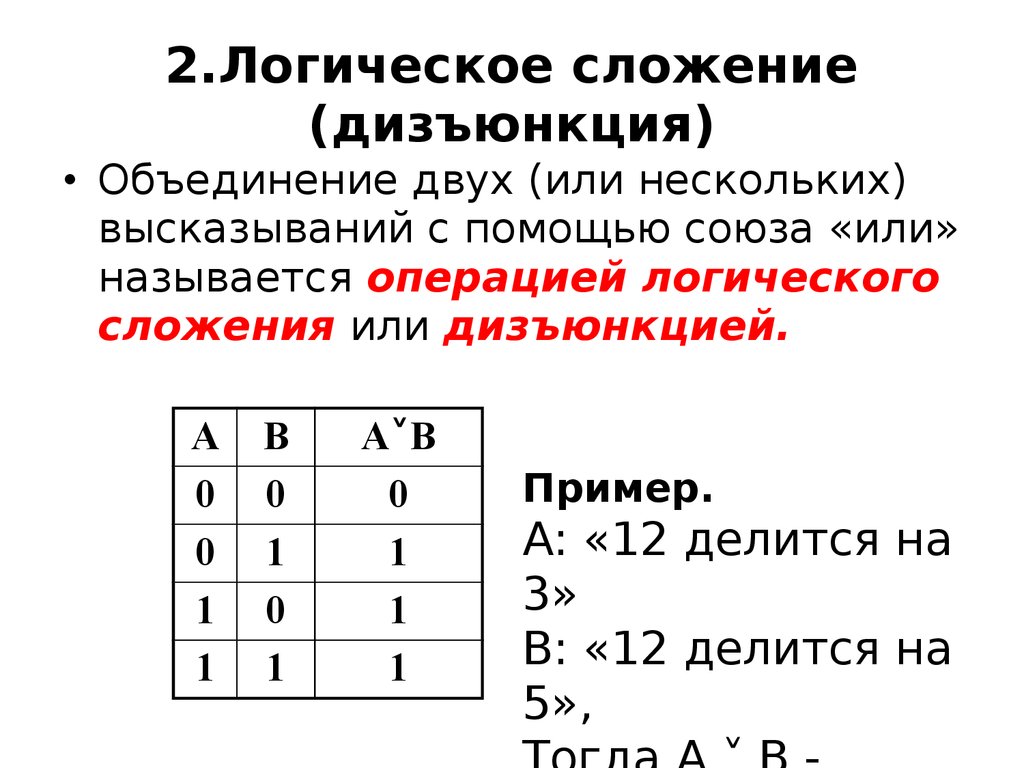 Логические 2. Функция алгебры логики дизъюнкция. Операции в информатике дизъюнкция. Булева Алгебра дизъюнкция. Логические функции дизъюнкция.