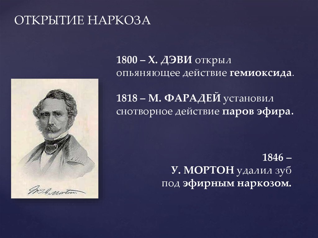 N 20 дата. Открытие анестезии. История развития анестезиологии. Открытие наркоза. Изобретатель анестезии.