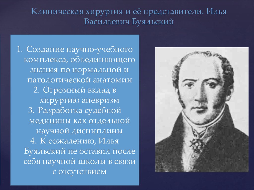 Клиническая хирургия. Илья Васильевич Буяльский. Буяльский Иван Васильевич. Вклад Буяльского в медицину. Буяльский вклад в анатомию.