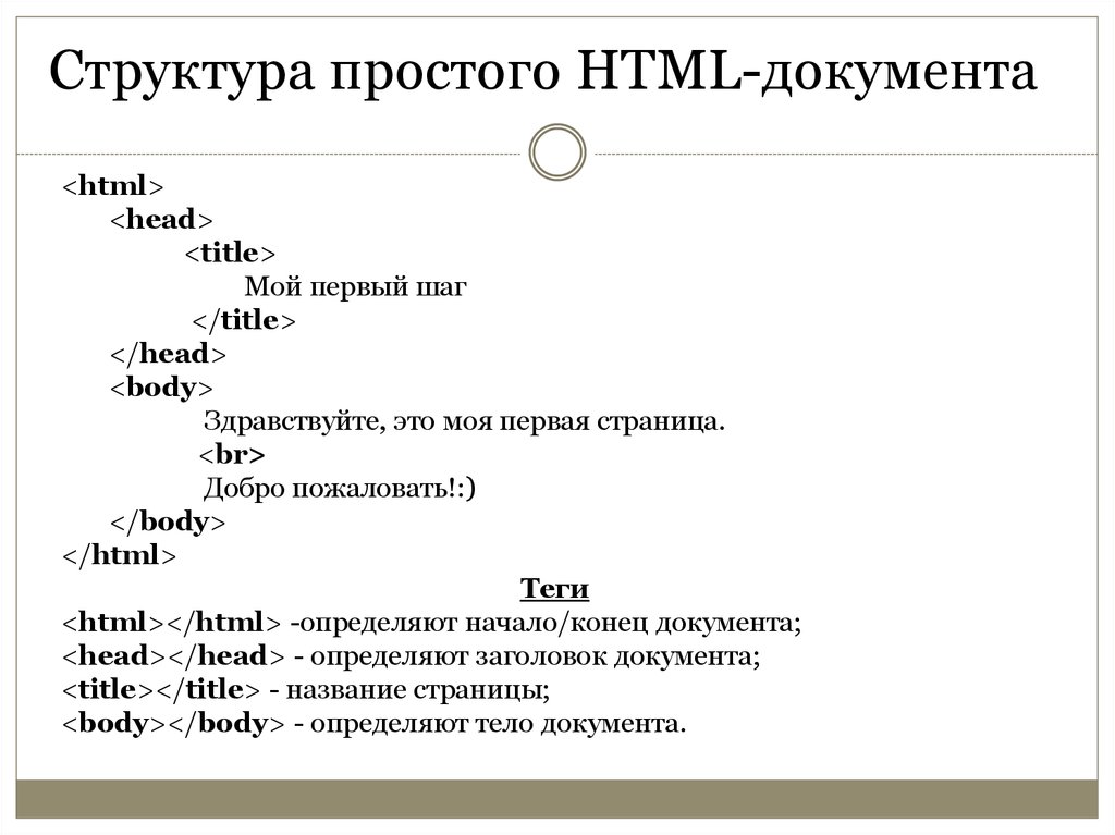 Нужен html сайт. Язык html. Структура html-документа. Структура web-страницы. Основные Теги.. Простая структура html документ. Структура html документа основные Теги.