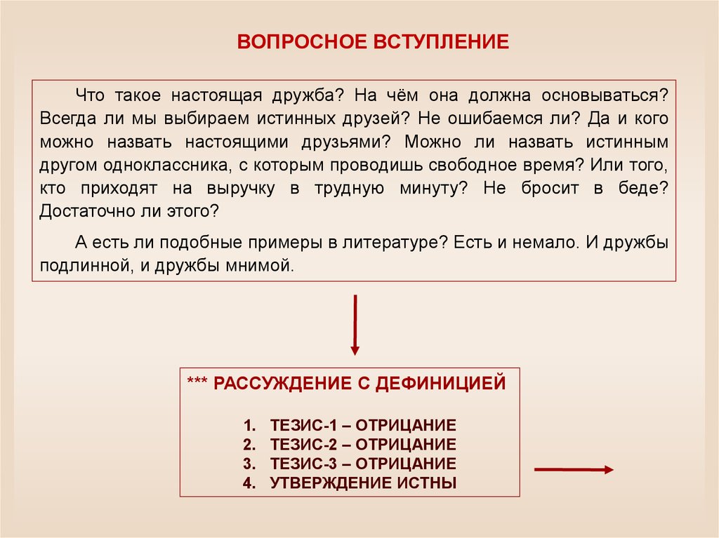 Выбрать подлиннее. Что такое настоящее Дружба. Вступление о дружбе. На чем основывается Дружба. Какую дружбу можно назвать настоящей.