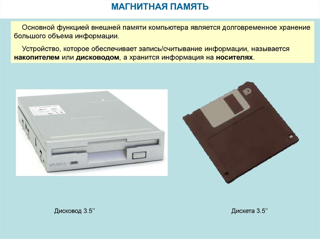 Презентация на тему внешние носители информации и запоминающие устройства