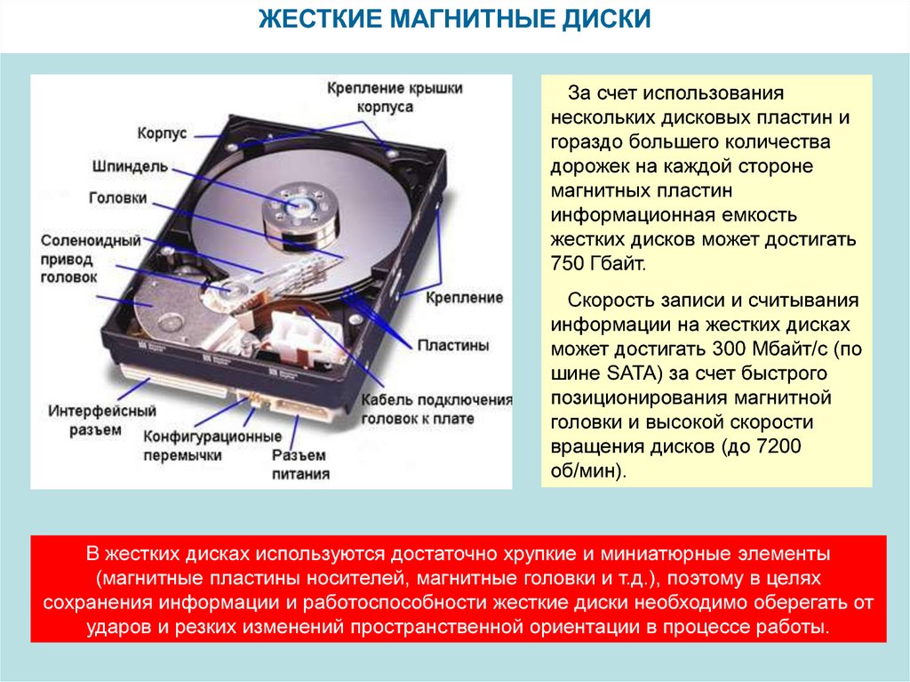 Для чего нужна магнитная подготовка образца