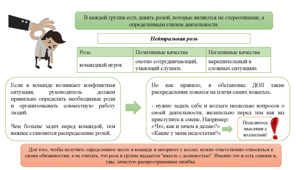 Ем 9. Мне как роль необходимо чтобы что.