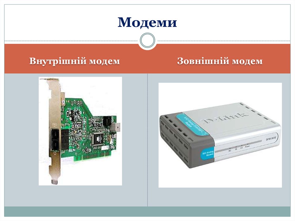 Модем карта. Внутренние и внешние модемы. Внутренний модем. Аппаратный модем. Внутренний программный модем.