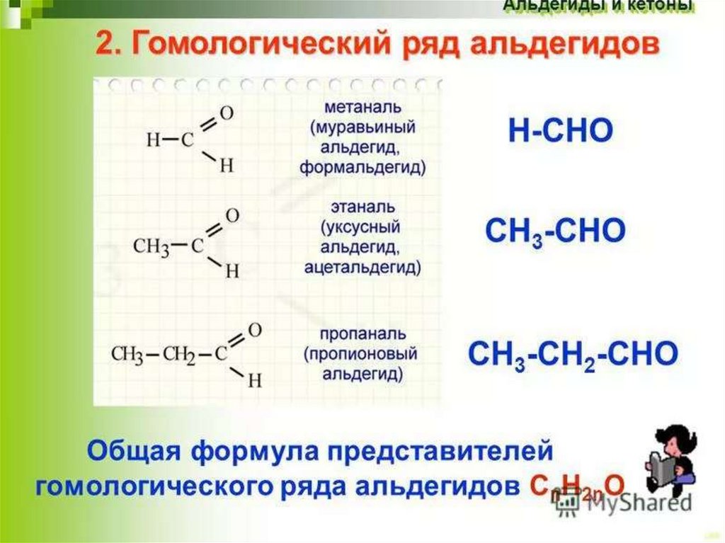 Сн3 сн2 сно. Альдегиды и кетоны общая формула. Гомологический ряд и номенклатура альдегидов. Непредельные альдегиды общая формула. Общая формула альдегидов.