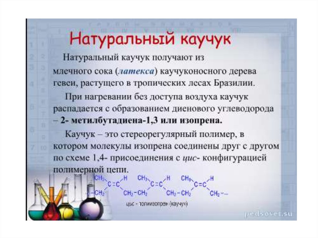 Диены. Полимеризация диенов. Применение диенов. Способы получения диенов. Получение диеновых углеводородов.